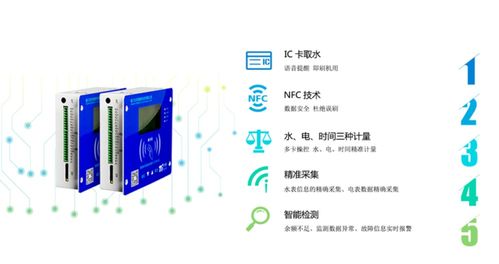 智能機井控制器 推動農業節水與高效管理的新動力
