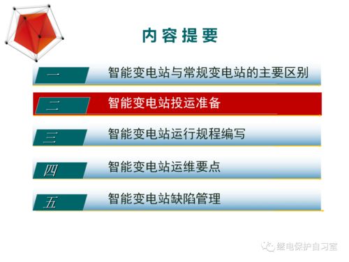 智能變電站與智能農業 數字化管理的雙翼驅動未來